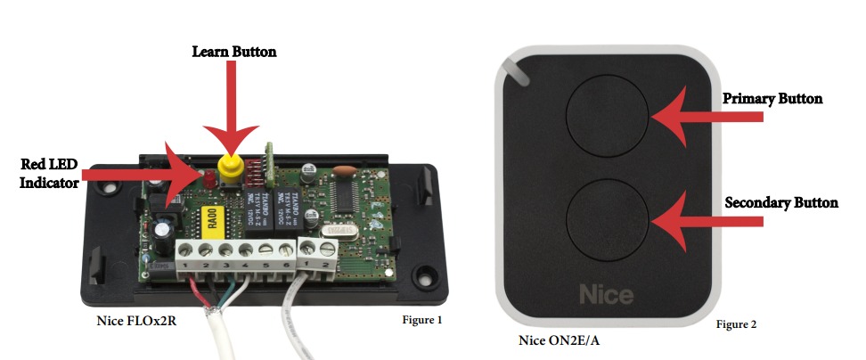 Programming NICE Transmitter to NICE FLOX2R Receiver