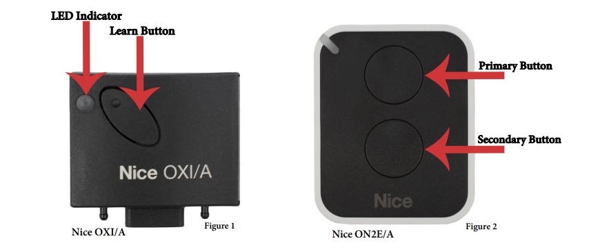 Programming NICE Transmitter to NICE Plug In Receiver