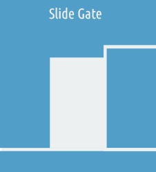 Slide Gate Operator Parts